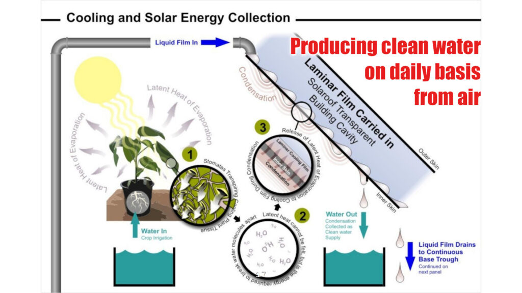 Producing solar distilled clean water everyday
