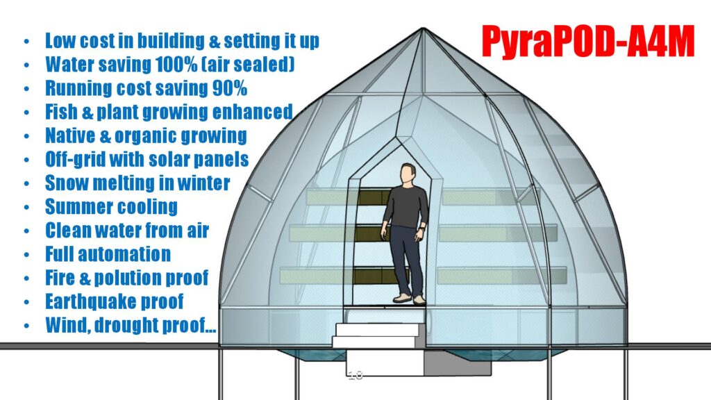 Features of PyraPOD